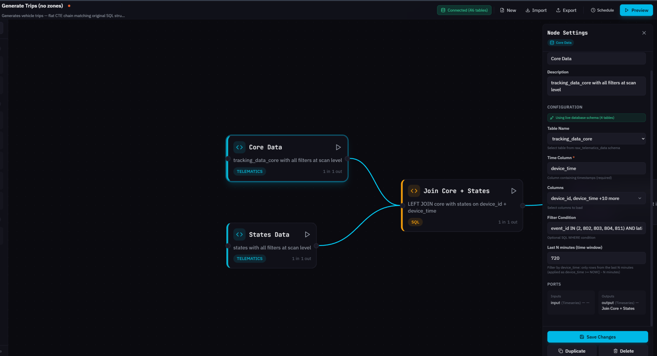 Transformation Builder canvas for the Generate Trips (no zones) workflow, with the Core Data node's settings panel open showing the Last N minutes time window field set to 720